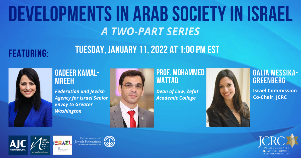 Developments in Arab Society in Israel Part 1