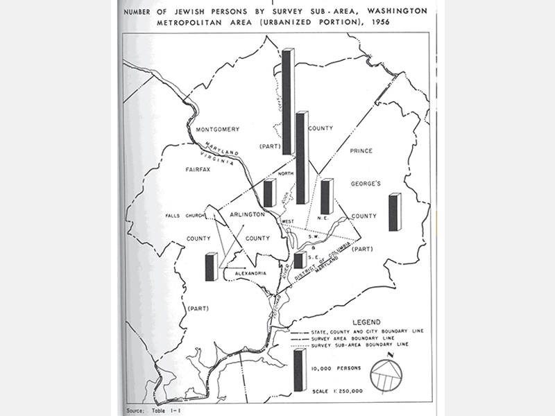 1956 JCRC first demographic study of the Jewish community in DC area