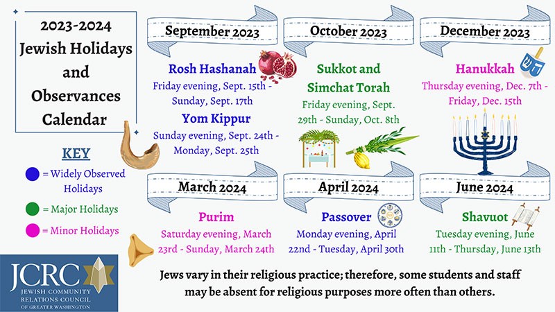 2023-2024 Jewish Holidays and Observances